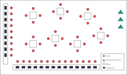 Multi-purpose area layout